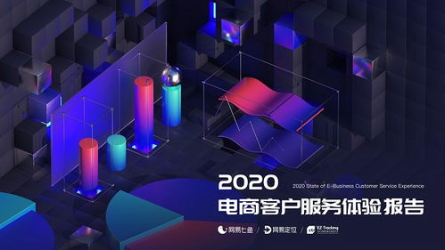 2020電商客戶服務體驗報告發布 人工智能與雙創服務賦能，體驗將成突圍關鍵